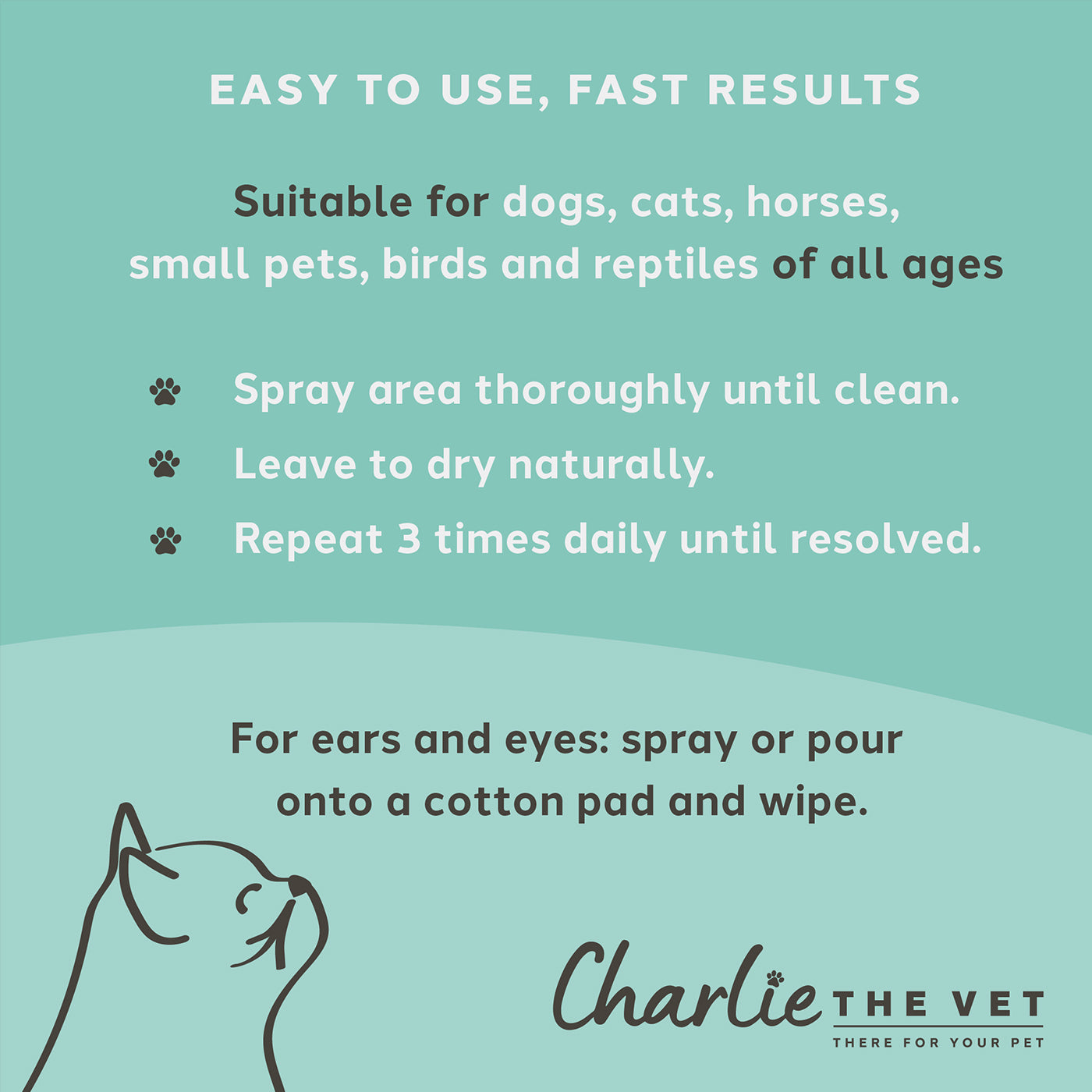 Charlie the Vet Wound & Skin Care Spray