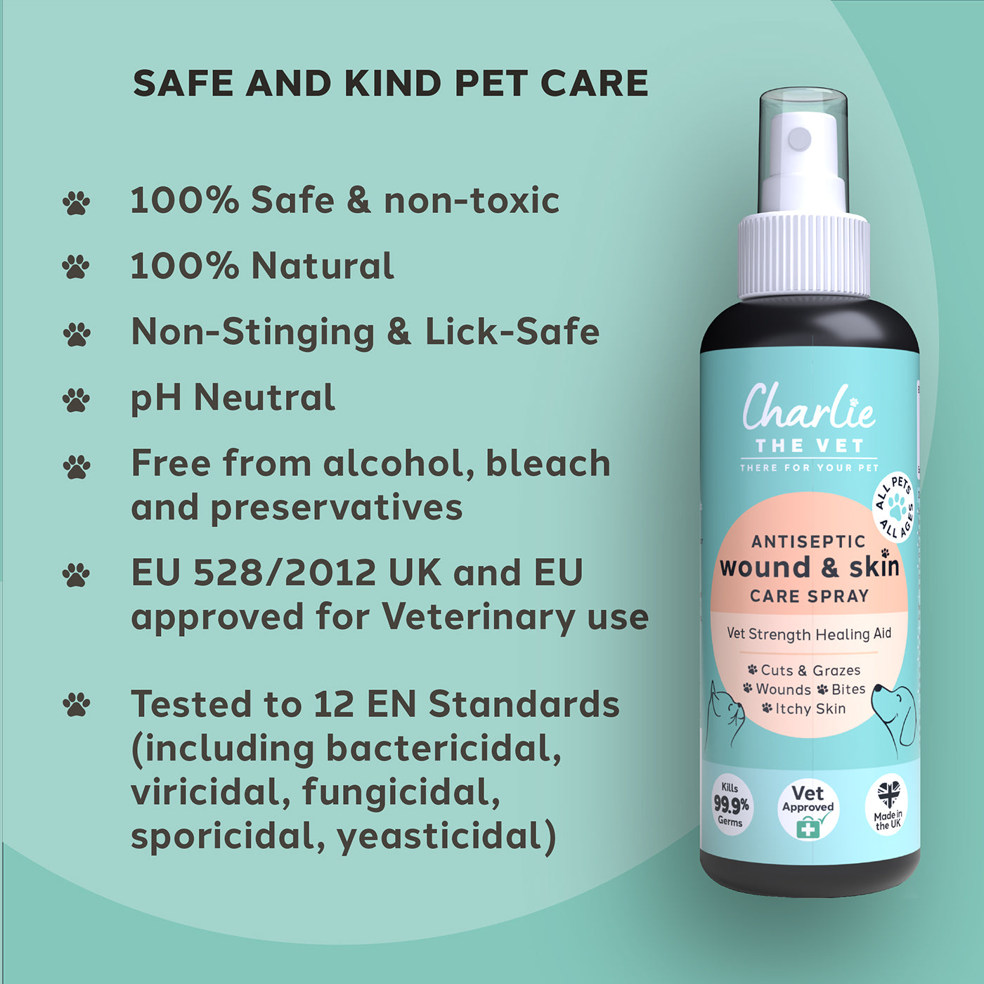 Charlie the Vet Wound & Skin Care Spray