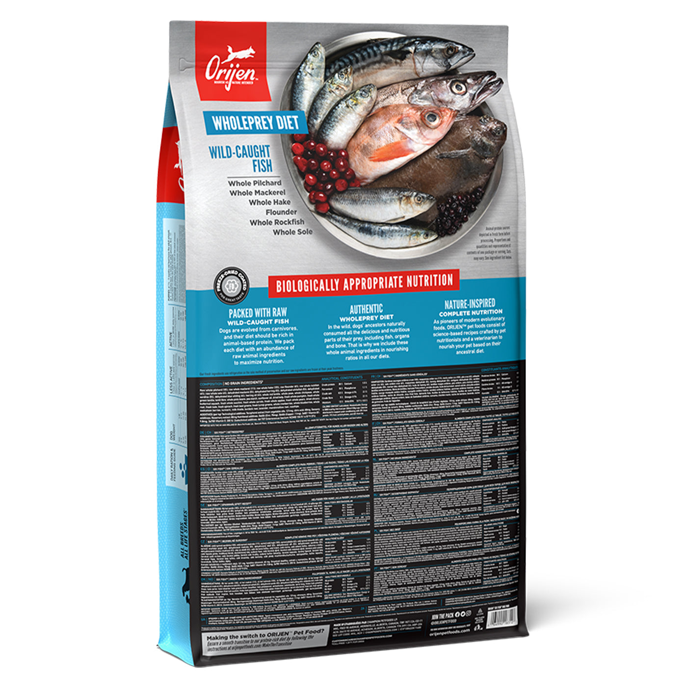 Fish dry 2025 dog food