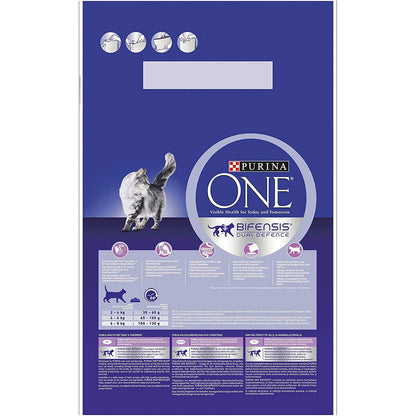 Purina One Sensitive Adult Cat Turkey and Rice Dry Food 2.8KG