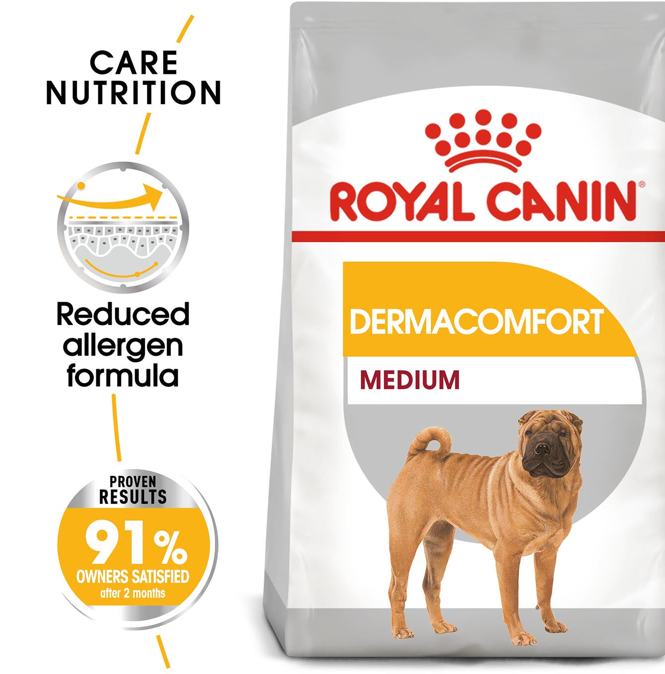 Royal Canin Medium Adult Derma Comfort Dog Food 10KG