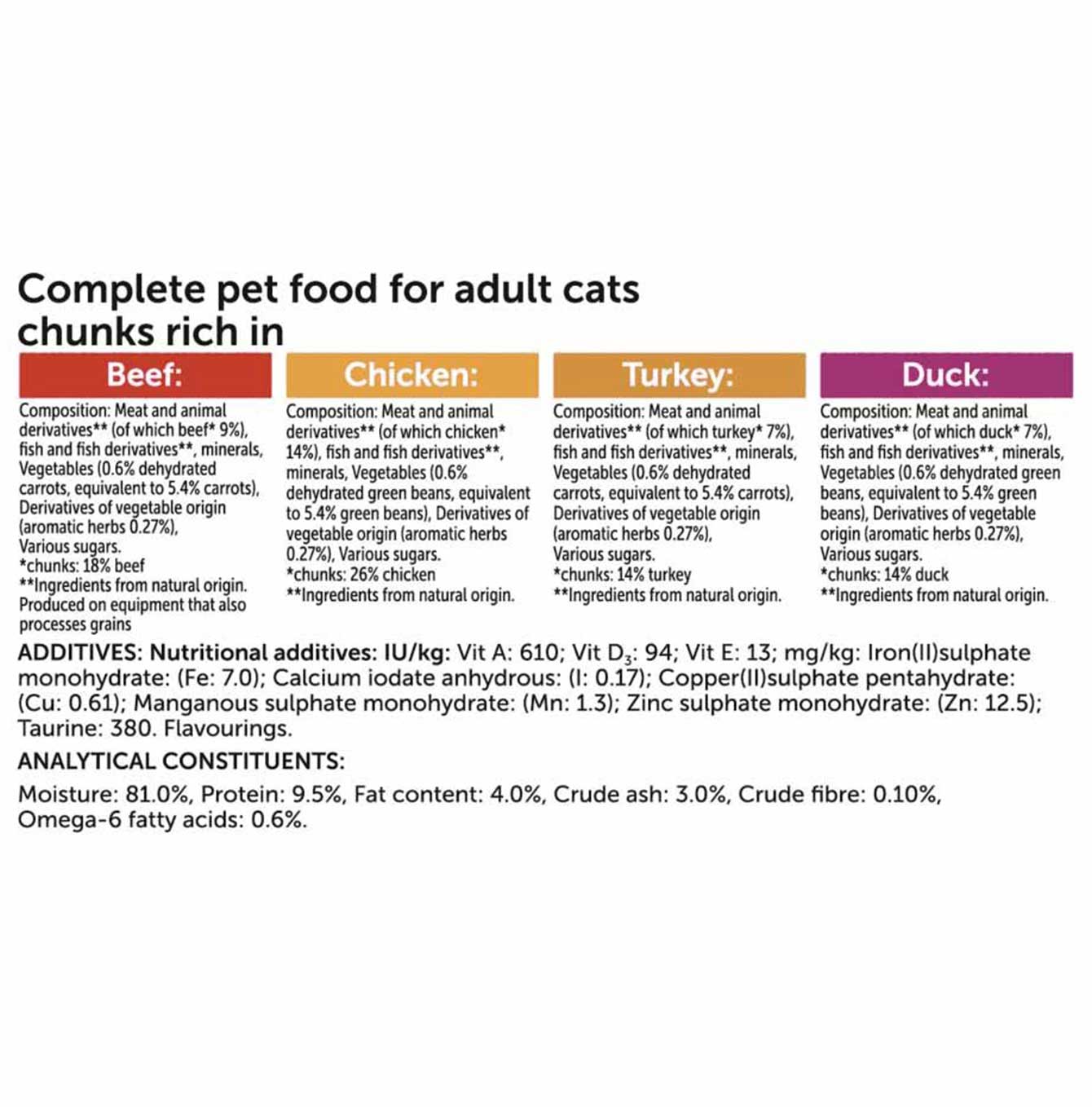 Felix cat sale food ingredients