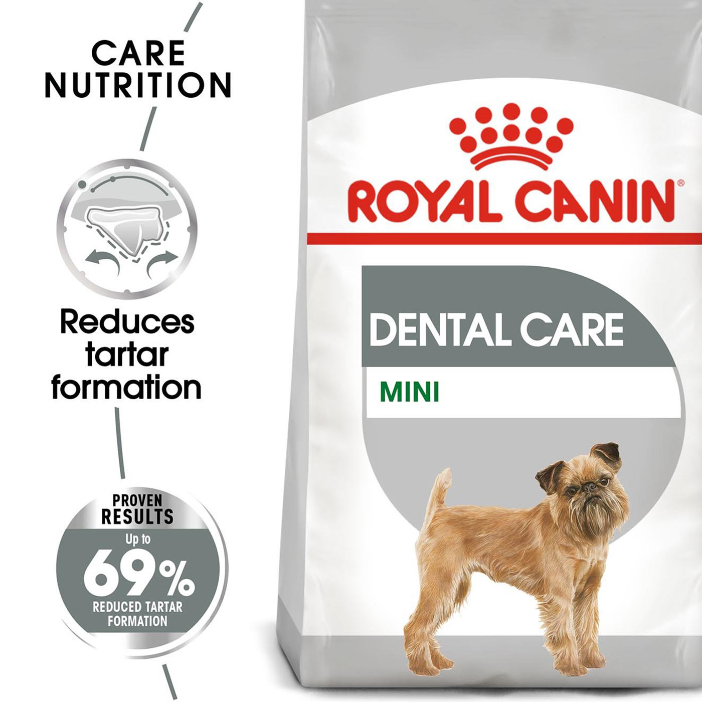 Royal canin clearance dental care